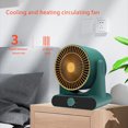 thumbnail image 4 of Eléctrico, Ventilador De Escritorio, Ventilador De Refrigeración Y Calefacción, Soplador De Aire Para El Hogar, La Habitación Y La Oficina Serendint HA047742-01, 4 of 6
