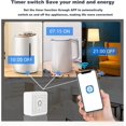 thumbnail image 5 of 4X Tuya 16A Wifi MINI Smart Switch DIY Control Relay Timer for Smart Life, 5 of 5