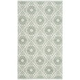 thumbnail image 4 of SAFAVIEH Montauk Gulden Geometric Area Rug, Light Green/Ivory, 5' x 8', 4 of 5