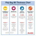 thumbnail image 3 of PB135 Flat Polyethylene Bag, 12" Length x 8" Width x 1.5 mil Thick, Clear (Case of 1000), 3 of 3