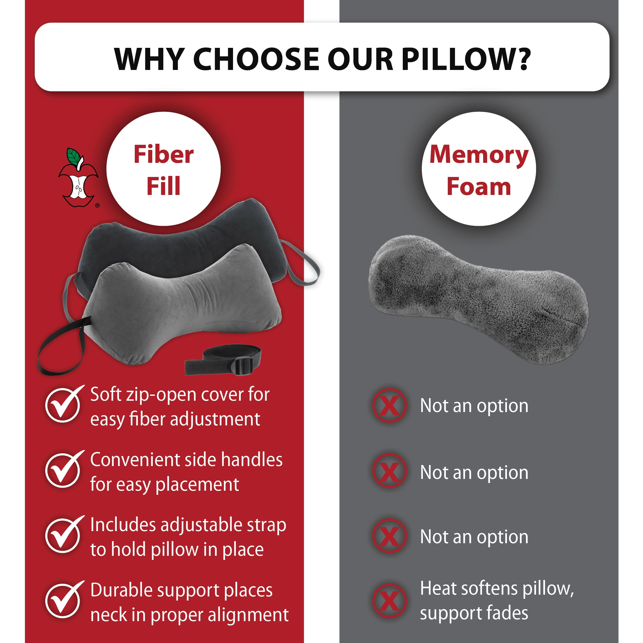 Sleep Log Bone Shaped Chiropractic Neck and Back Pillow for Cervical Support, Adjustable Firmness, Midsize - Travel or Use at Home, 13" x 6" x 6", 60" Strap