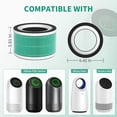 thumbnail image 3 of Filtre HEPA de Remplacement Compatible avec Purificateur d'Air Afloia Fillo/Halo, Également Compatible avec Purificateur d'Air Mooka Allo, Filtre Haute Efficacité 3-en-1, Lot de 2, 3 of 4