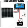 thumbnail image 4 of Stanz (tm) 2PCS 100 Watt Each 12 Volt New Monocrystalline Solar Panel, Total 200W, 4 of 8