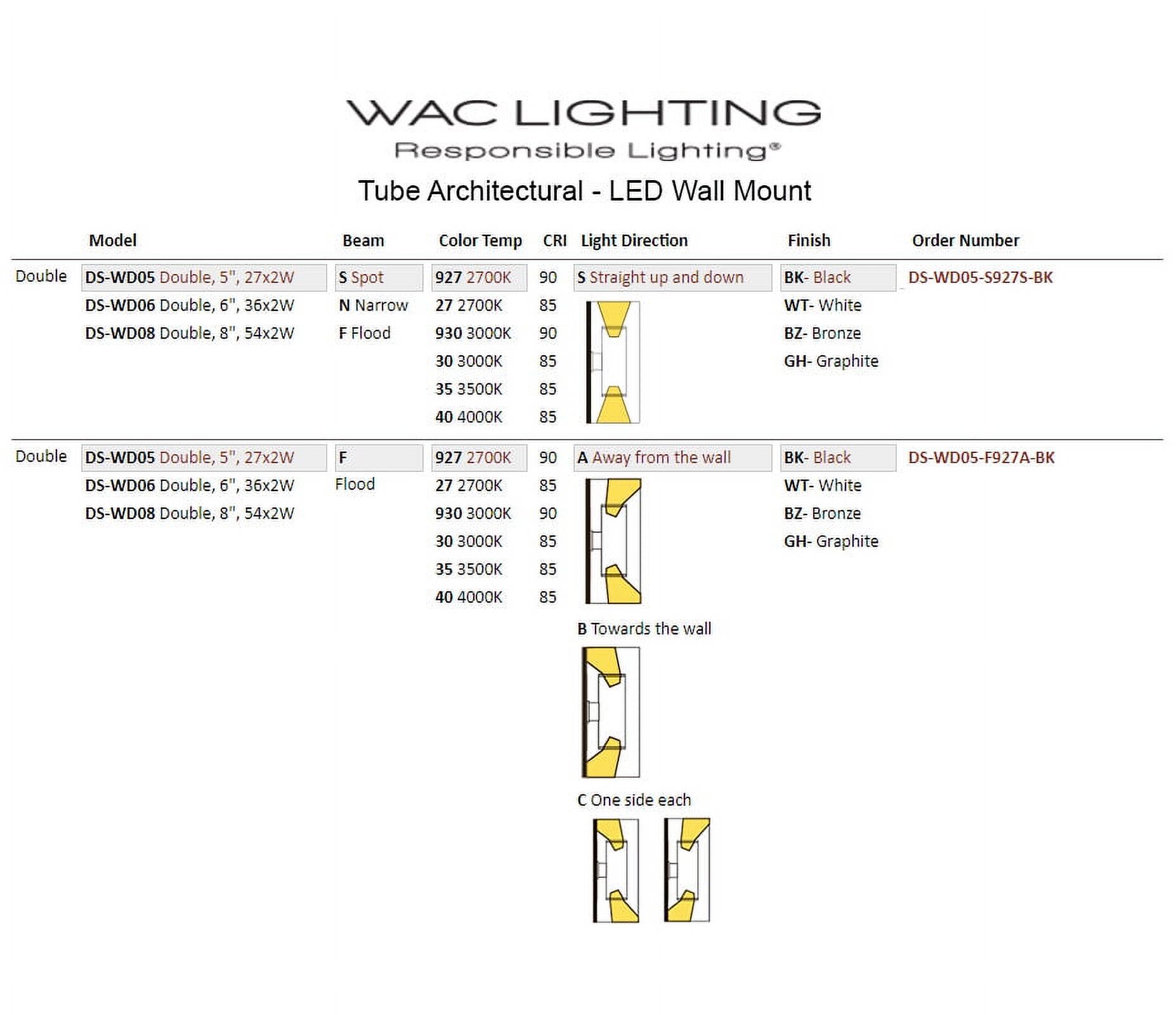 Wac Lighting Ds-Wd05-Fb Tube Architectural 2 Light 13" Tall Led Outdoor Wall Sconce - - image 5 of 5