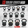 thumbnail image 4 of Powder Coat Kettlebell - Cast Iron - 36 KG / 79 LB, 4 of 5