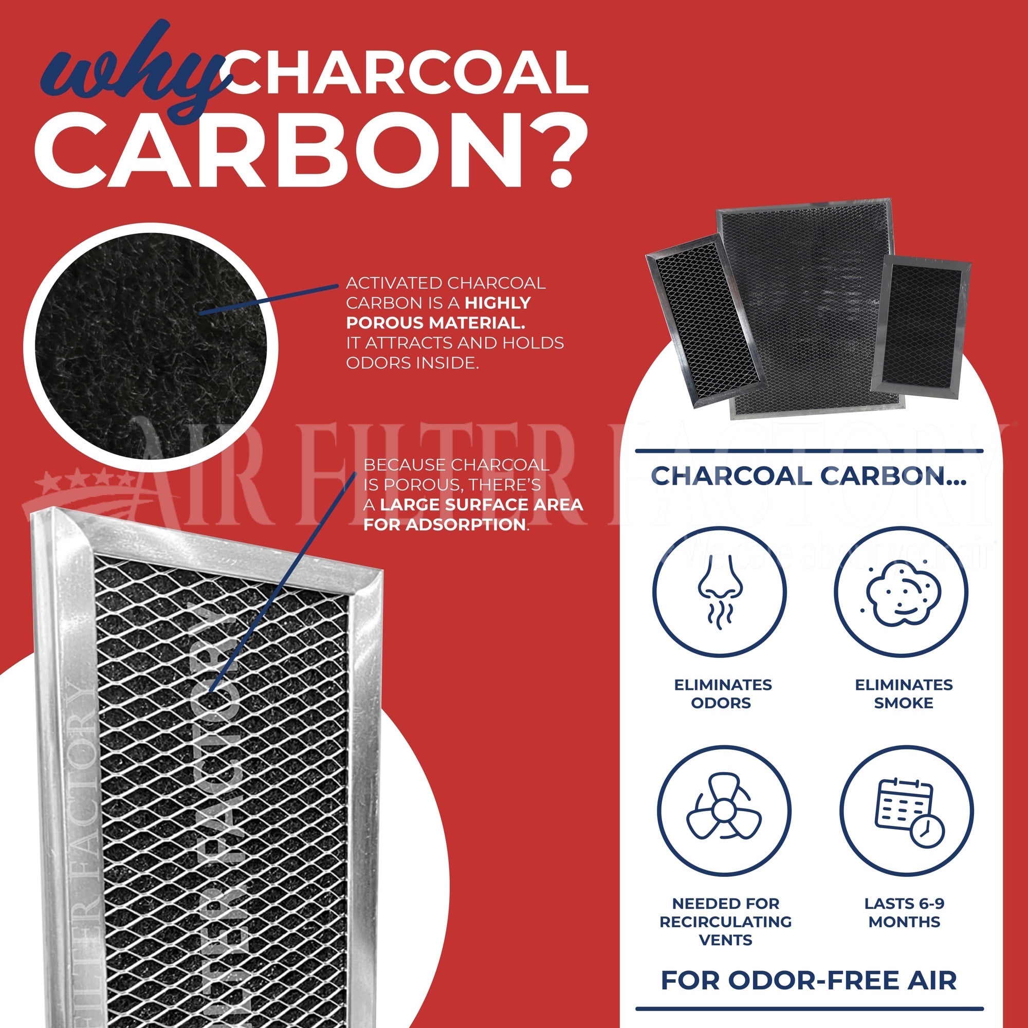 Air Filter Factory Replacement for K1257 Nutone Broan Bathroom Charcoal Carbon Smoke & Odor Filter