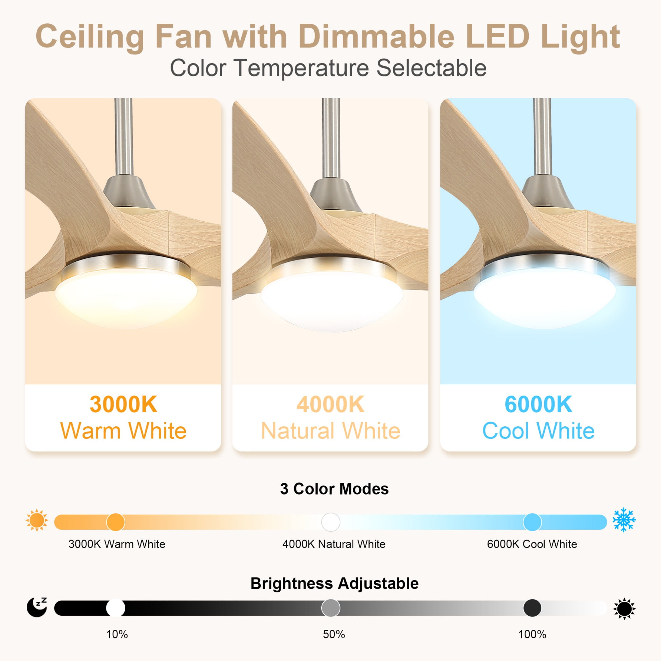 Sofucor 60 Inch Ceiling Fans with Light Compatible with Alexa/Google/App 3 Blades Reversible DC Motor Timer for Kitchen Bedroom Living Room Dining Room Farmhouse (burlywood)