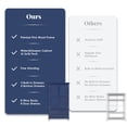 thumbnail image 6 of Harper & Bright Designs Freestanding Kitchen Pantry Organizers with Storage Set, Tall Kitchen Hutch Cabinet with Door and Drawers & Shelves, Blue, 6 of 16