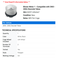 thumbnail image 2 of Blower Motor 1 - Compatible with 2003 - 2006 Chevy Tahoe 2004 2005, 2 of 2