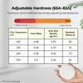 thumbnail image 2 of 3D Printer Filament Siraya Tech Flex TPU Air White 1kg, 2 of 7