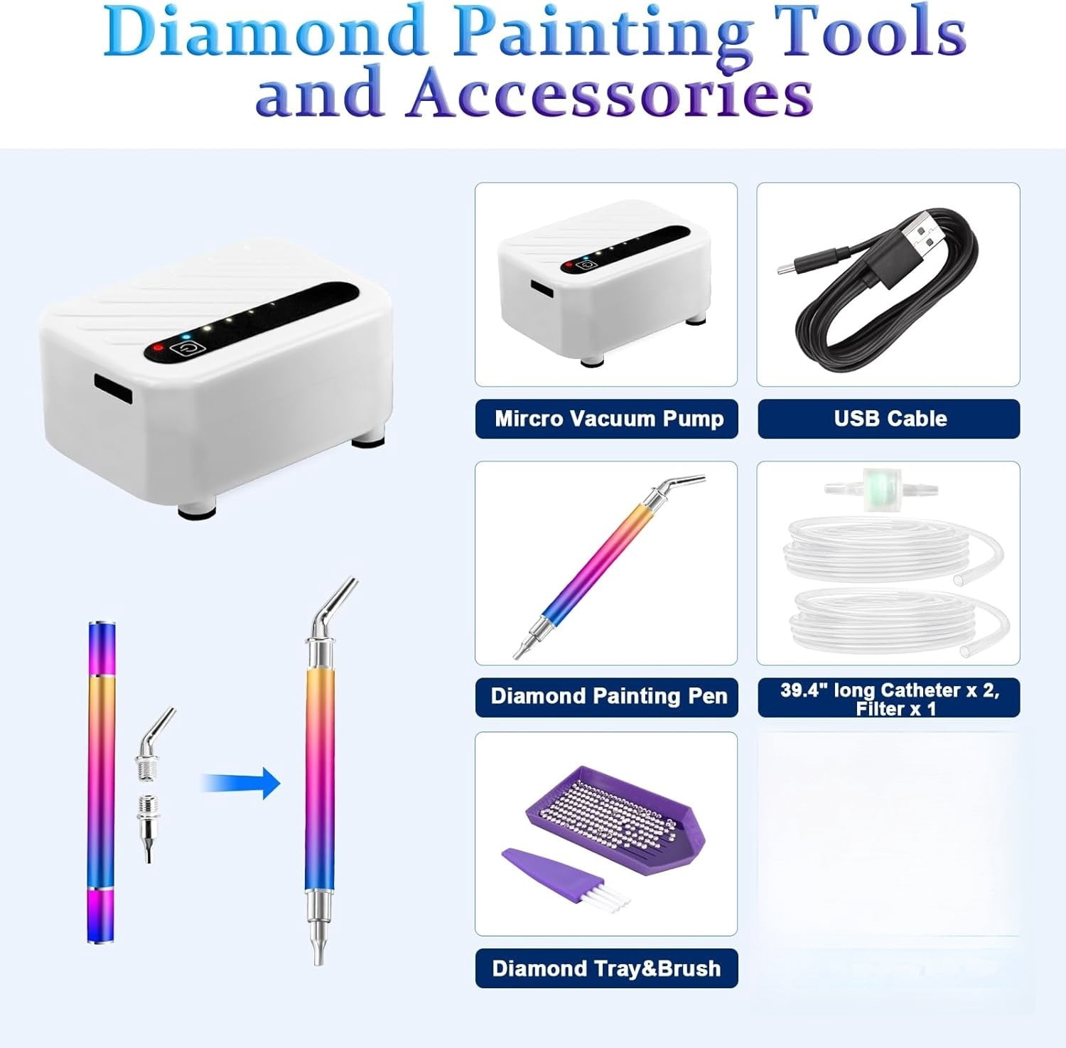 Electric Diamond Painting Pen, Diamond Art Accessories Vacuum Diamond Art Pen with Rechargebale Battery, Diamond Painting Accessories 3 Suction Modes & Indicator Lights for Adults Kids