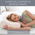 thumbnail image 2 of Neck Brace For Sleeping-cervical Collar Relief Neck Pain And Neck Support Soft Foam Wraps Keep Vertebrae Stable For Relief Of Cervical Spine Pressure, 2 of 4