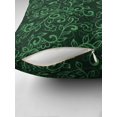 thumbnail image 4 of Ryan; Traditional Indonesian Batik Green Floral Throw Pillow Cover 45x45cm, Ethnic Pattern Decorative Cushion Case for Cultural and Artistic Home Decor, 4 of 7