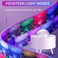 thumbnail image 4 of Yeacher Tripod Star Projector Light Eight Planets Romantic-Atmosphere Night Light with Remote-Controller, 4 of 5