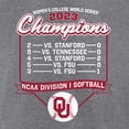 thumbnail image 5 of Women's Fanatics Branded Heather Gray Oklahoma Sooners 2023 NCAA Softball Women's College World Series Champions, 5 of 5