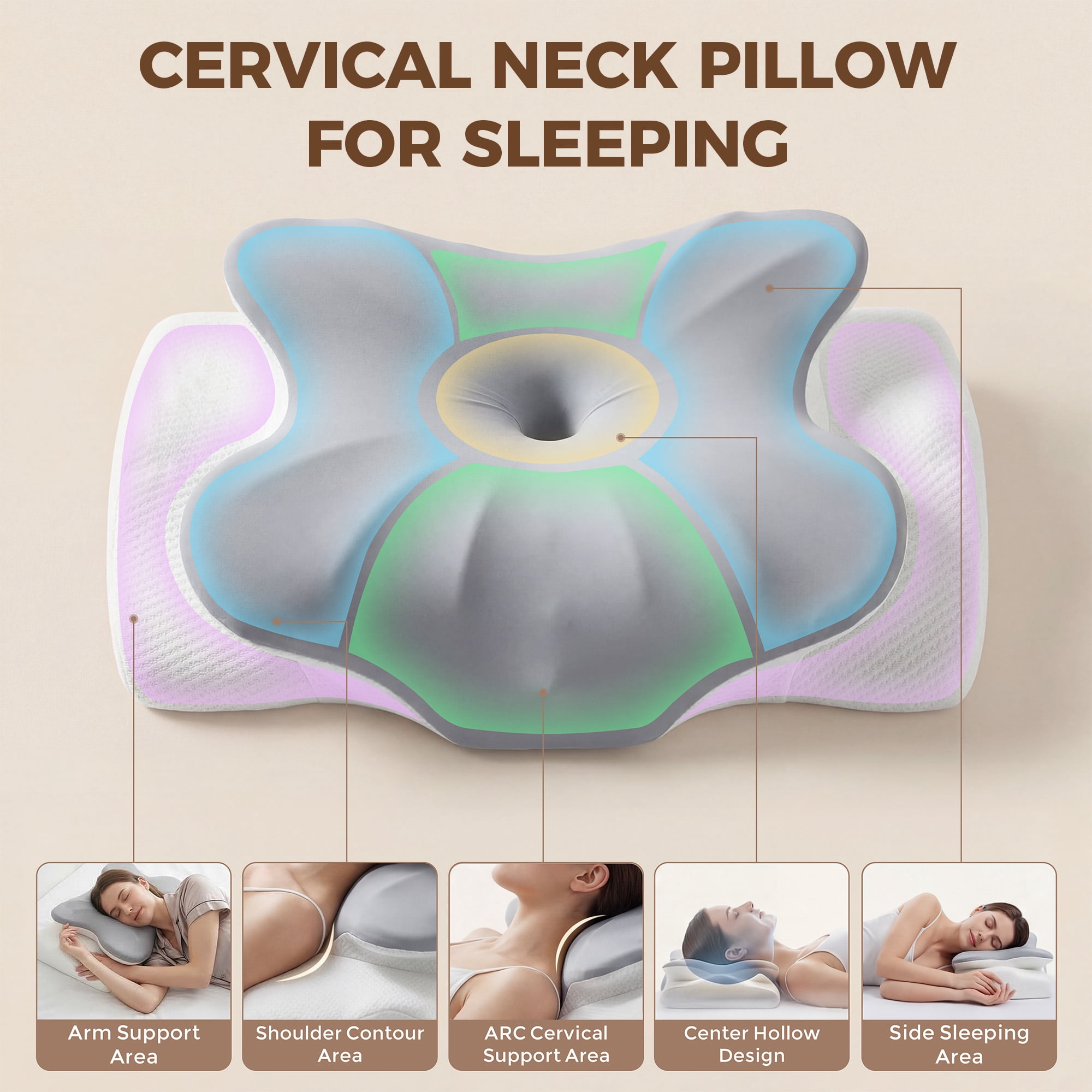 Riousery Cervical Neck Support Pillow, Memory Foam Contour Pillow for Back and Side Sleepers, Dual-Height Design, Cooling Cover