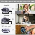 thumbnail image 4 of Volhoply Couvercles Rabattables Étanches avec Pailles en Acier Inoxydable pour Tasse à Café et Gobelet en Vrac, Lot de 4, Couvercle de Tasse Réutilisable Sans BPA (Couvercle Rabattable, Ensemble de 4), 4 of 6