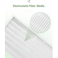 2 Pack F1 Filter Filtrete Air Purifiers C01, T02, Allergen Reduction