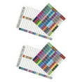 thumbnail image 1 of WEUVEB 2 Sets Electrical Box Stickers Waterproof PVC Breaker Panel Labels for Professional Appearance, 1 of 8