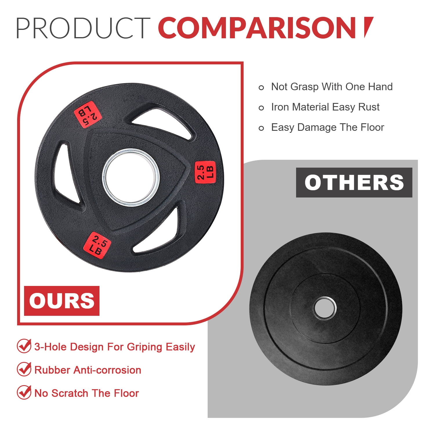 BalanceFrom Curl Barbell Set with Rubber Coated Weight Plates – 4FT EZ Curl Bar with Pair of 2.5LB, 5LB, or 10LB Plates, 2-Inch Standard, Strength Training for Home Gym