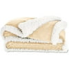 Canopy Reversible Sherpa Throw