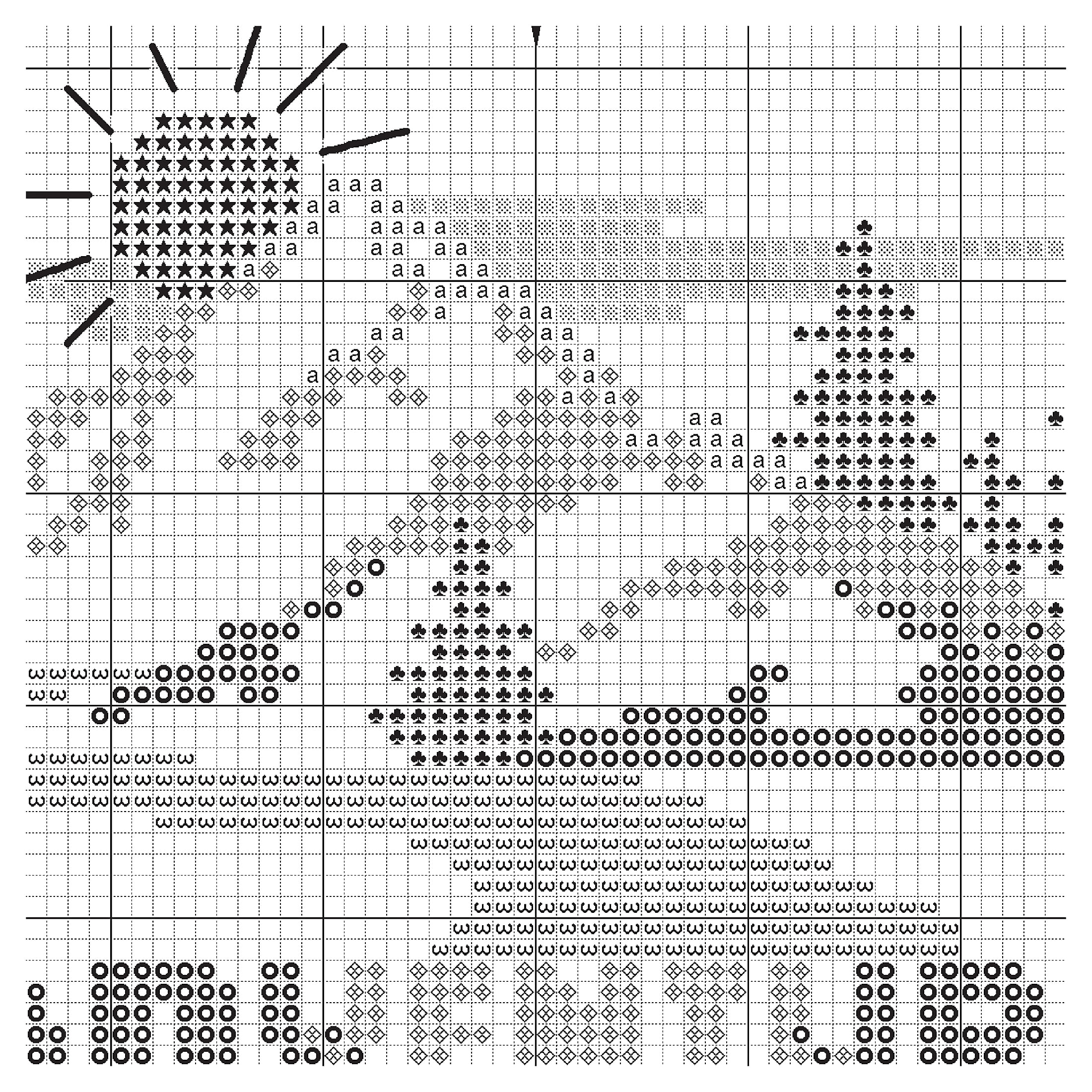 DIMENSIONS ADVENTURE CROSS STITCH KIT