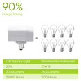 thumbnail image 1 of Luz Cuadrada LED, Exquisito Diseño Racional Para Exteriores ANGGREK FEZM03, 1 of 8