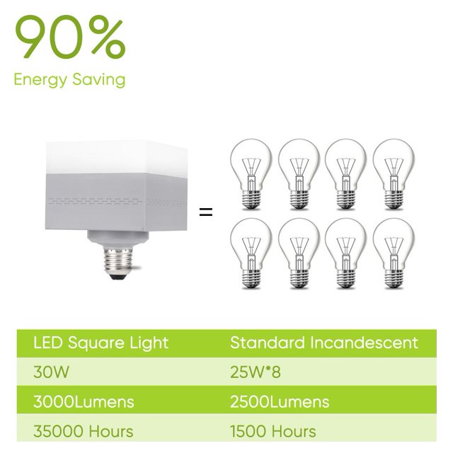 Luz Cuadrada LED, Exquisito Diseño Racional Para Exteriores ANGGREK FEZM03