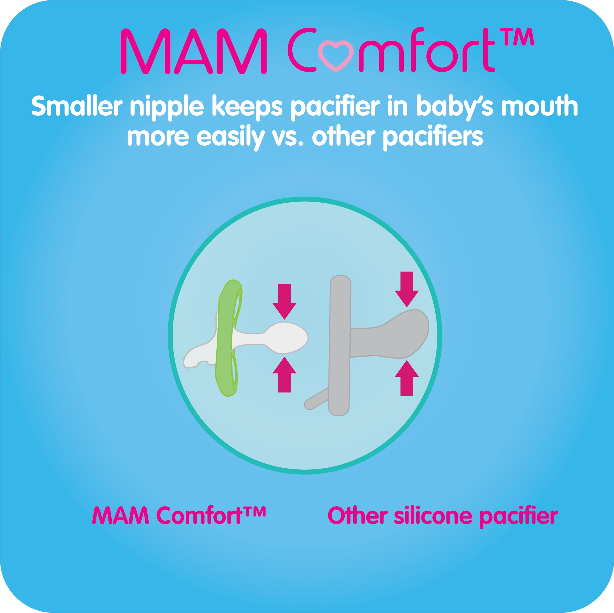 mam comfort soother