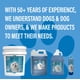 thumbnail image 5 of Shampoo Bio-Groom Super Blanqueador para Perros 946 ml Sin Crueldad, 5 of 6
