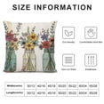 thumbnail image 5 of PHYHOO  Spring Farmhouse Throw Pillow Cover Floral Bloom Vase Pillowcase Flowers Spring Summer Patio Decirations Cushion Case for Sofa Couch Home Bed, 5 of 5