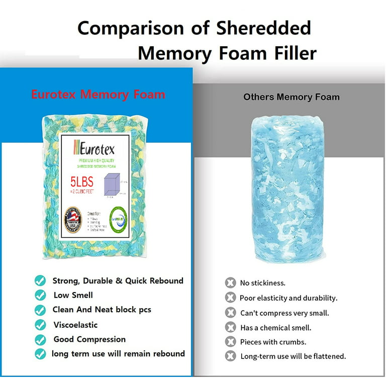 Xtreme Comforts 5 LBS Bean Bag Filler w/Shredded Memory Foam