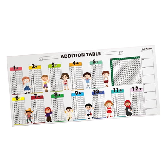 DOLITY Math Learning Tool Math Facts Game Educational Math Poster for Toddlers Kids Addition Chart