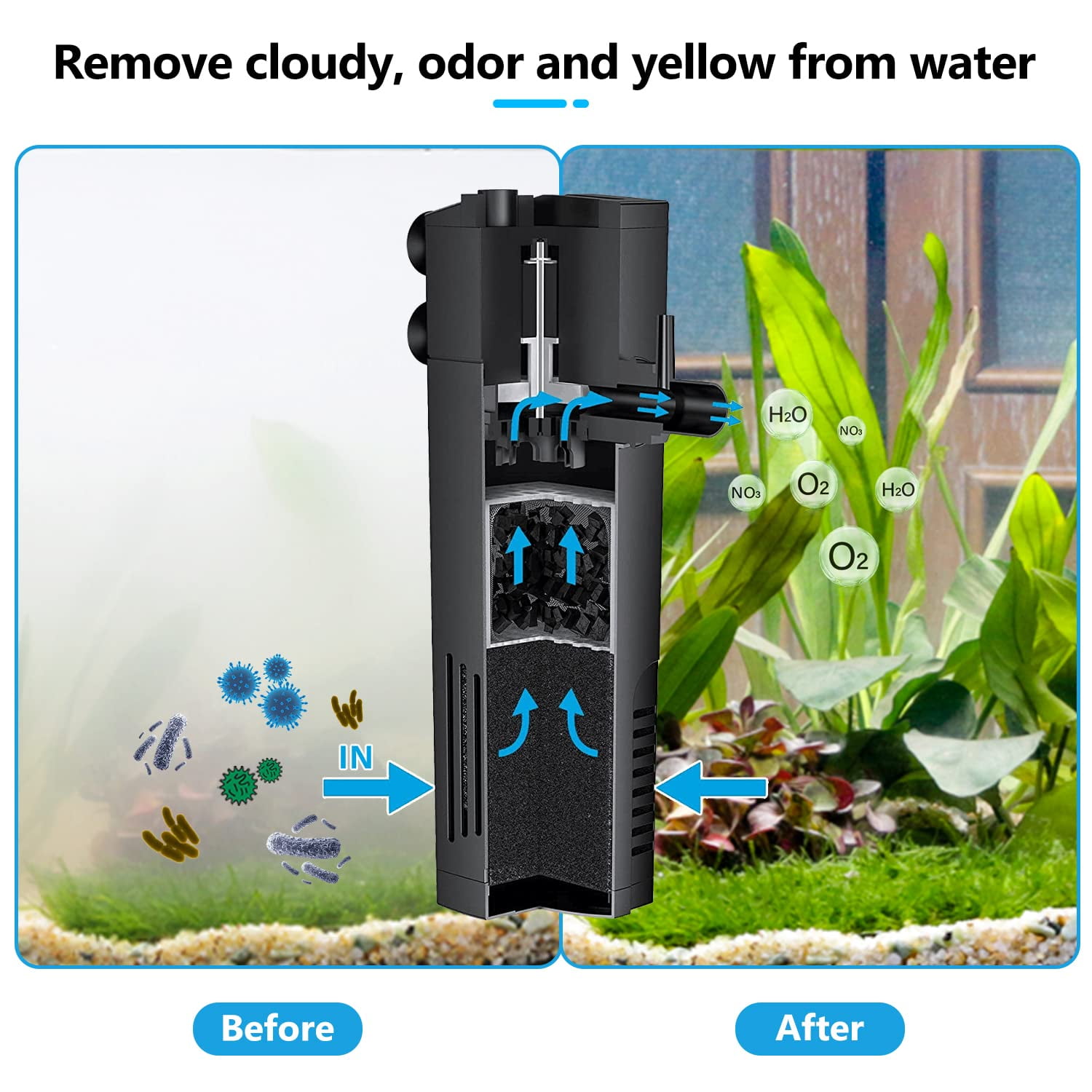 Betta Fish Filter Aquarium Internal Filter for 2-15 Gallon Fish Turtle Tank Biochemical 3 in 1 Oxygen Air and Submersible