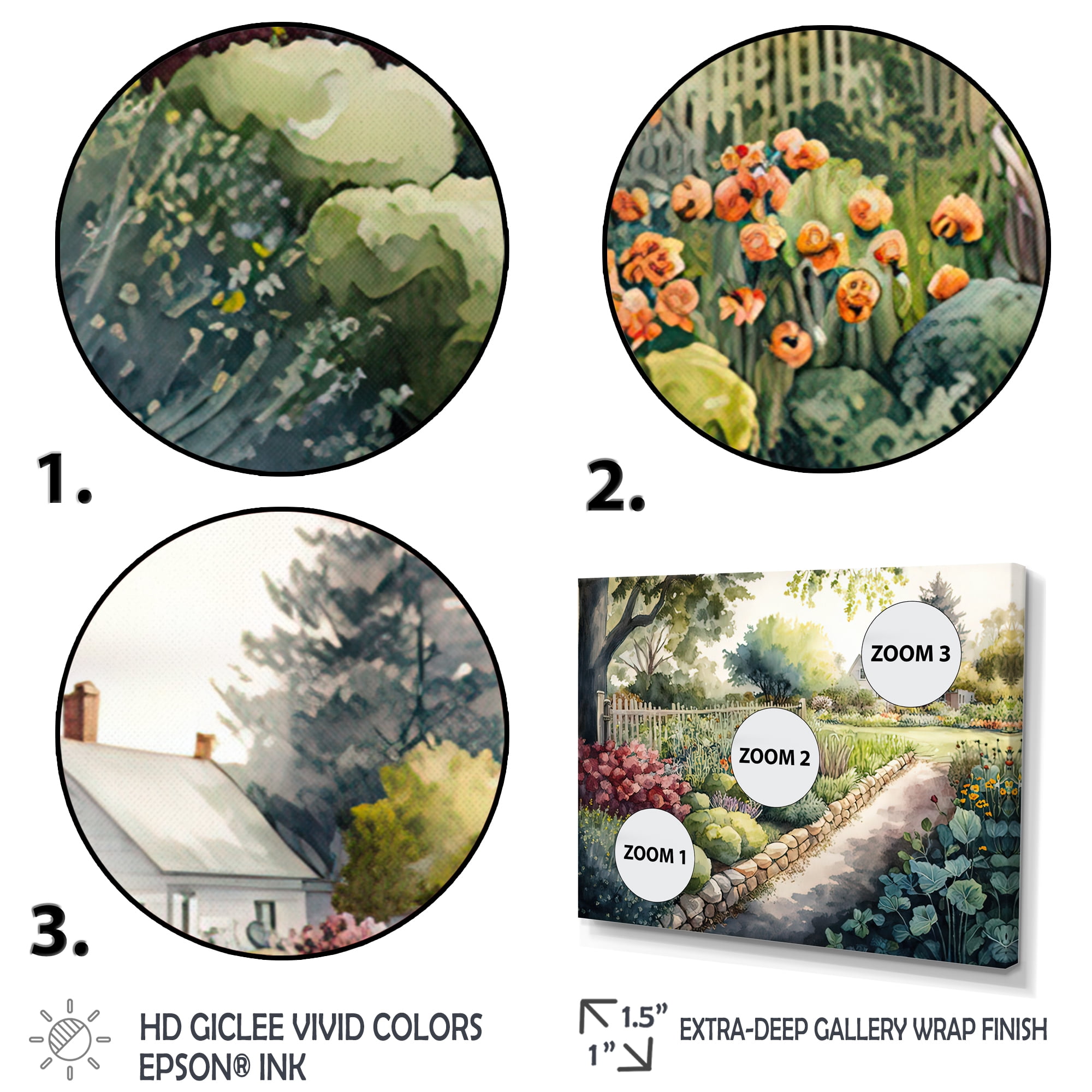 Designart Fresh Garden At The Cottage III Canvas Wall Art