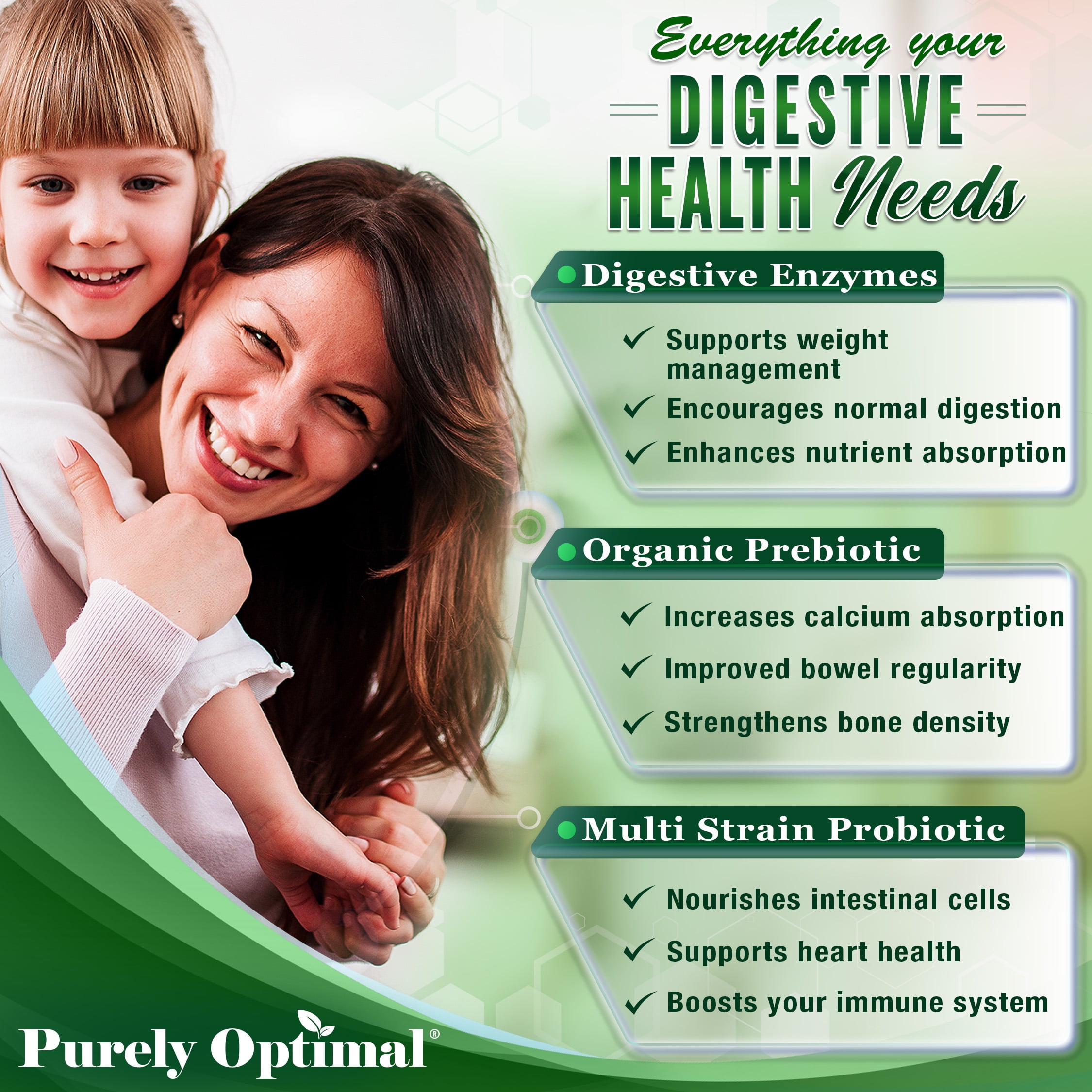 Purely Optimal Digestive Enzymes with Probiotics and Prebiotics 12 Enzymes 180 Capsules