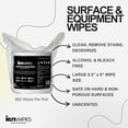 thumbnail image 2 of ION Wipes Gym & Equipment Surface Cleaning Commercial Wipes, 3200 Count, 2 of 5
