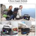 thumbnail image 4 of Solar Retro Radio Outdoor Emergency Multifunction Bluetooth FM AM Radio Player Disaster Prevention Radio with Lighting, 4 of 6