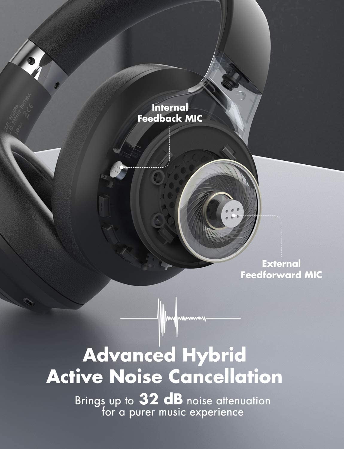 mpow h21 hybrid noise cancelling headphones