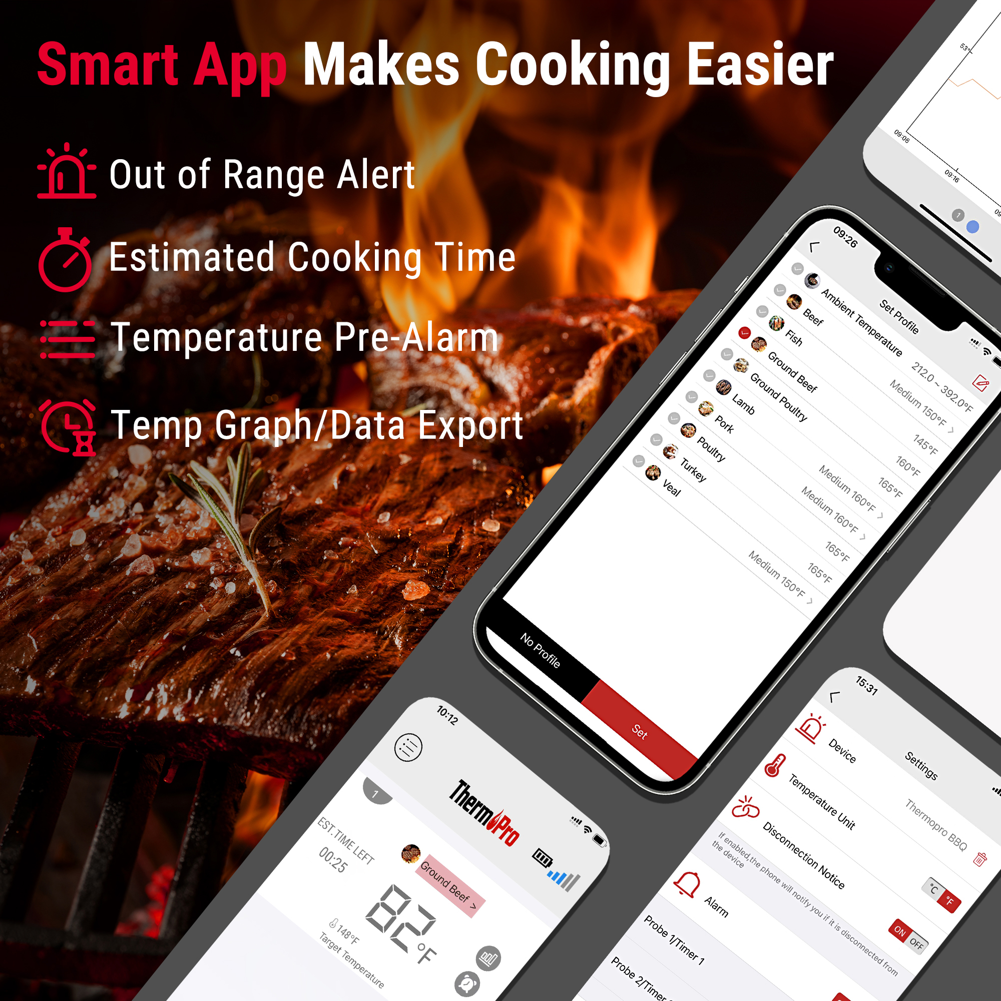 ThermoPro TP920W Wireless Bluetooth Meat Thermometer photo 8