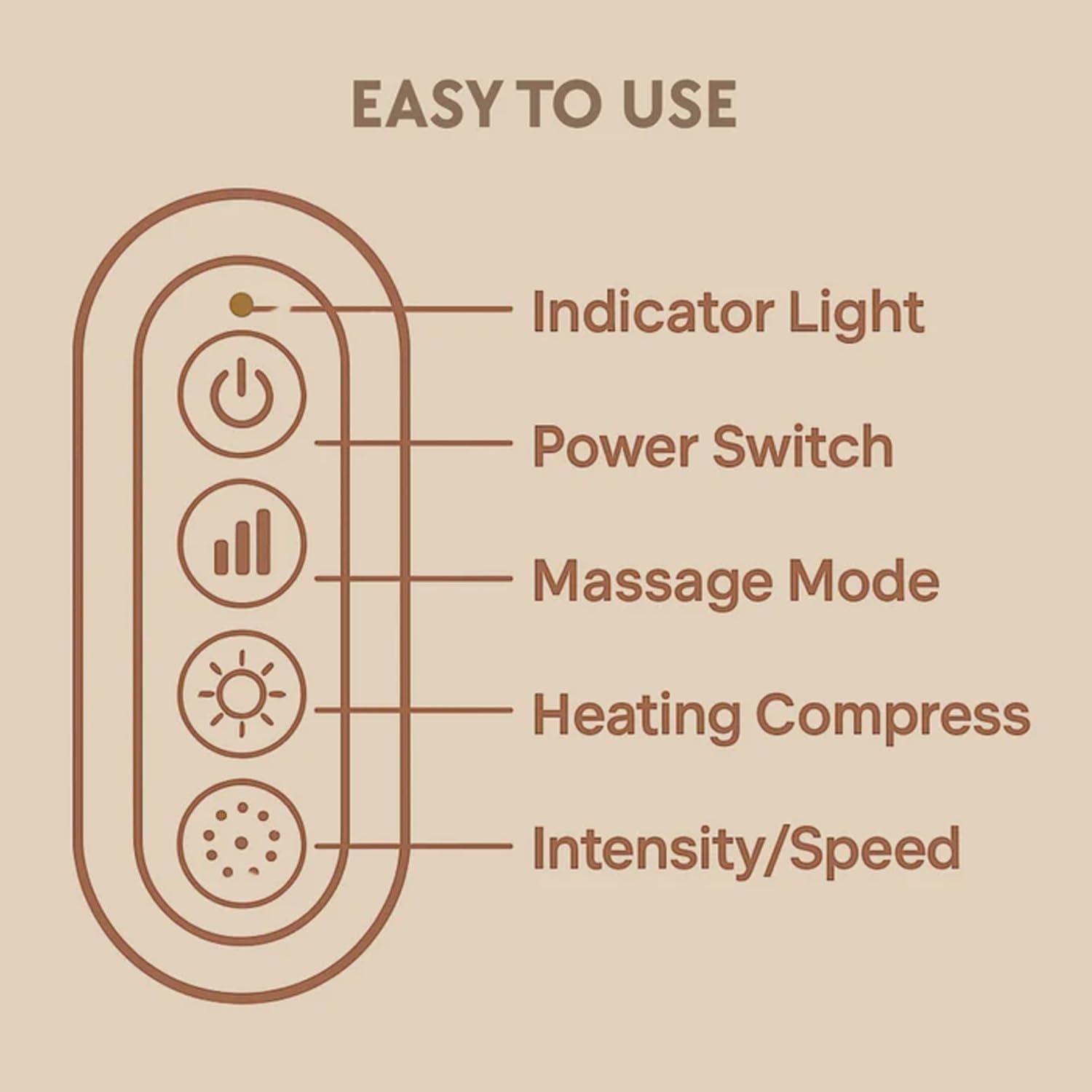 JEBTBFZE Shoulder Massager, Shoulder and Neck Massage Three Modes of Adjustment, Easy to Carry, A Good Choice for Gift (Gray)