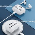 thumbnail image 3 of Étui de Protection pour Écouteurs graffiti expression Musicale Créative Adapté aux Airpods1/2/3 Apple Écouteurs Bluetooth pour Airpods Pro, 3 of 5