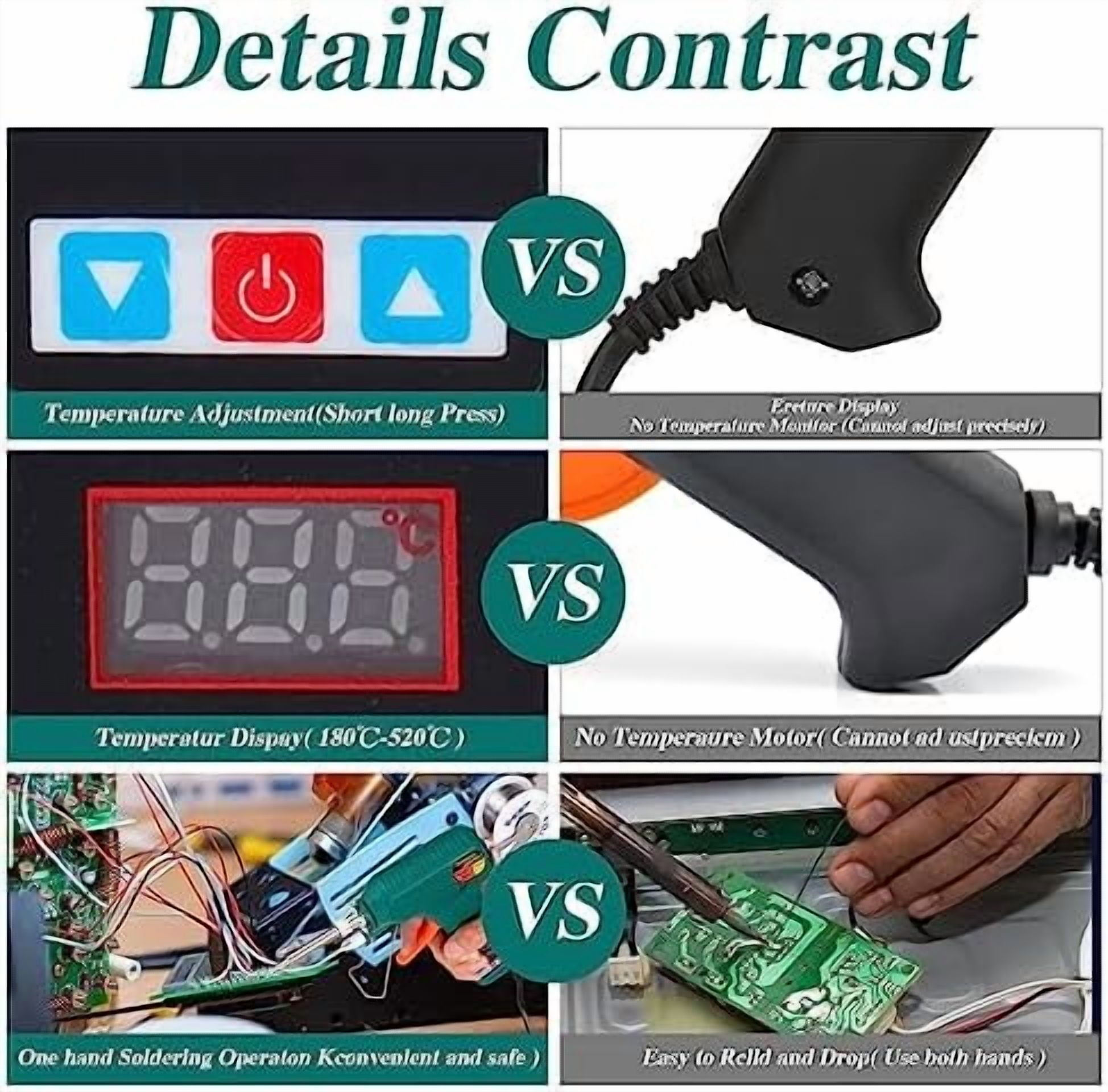 Soldering Gun Kit - Soldering Iron Kit with Adjustable Temp 180-520°C,ON/OFF ,80W LED Digital Internal Heat Soldering Gun,Auto Send Tin Soldering Kit for Electronics Welding Repair DIY$$