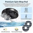 thumbnail image 2 of Accessory Set for Omni C20, Robot Vacuum Cleaner Replacement Parts Accessories, 2 of 5
