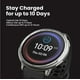 thumbnail image 3 of Reloj inteligente Amazfit Active 2 44 mm, batería de 10 días, negro, 3 of 9