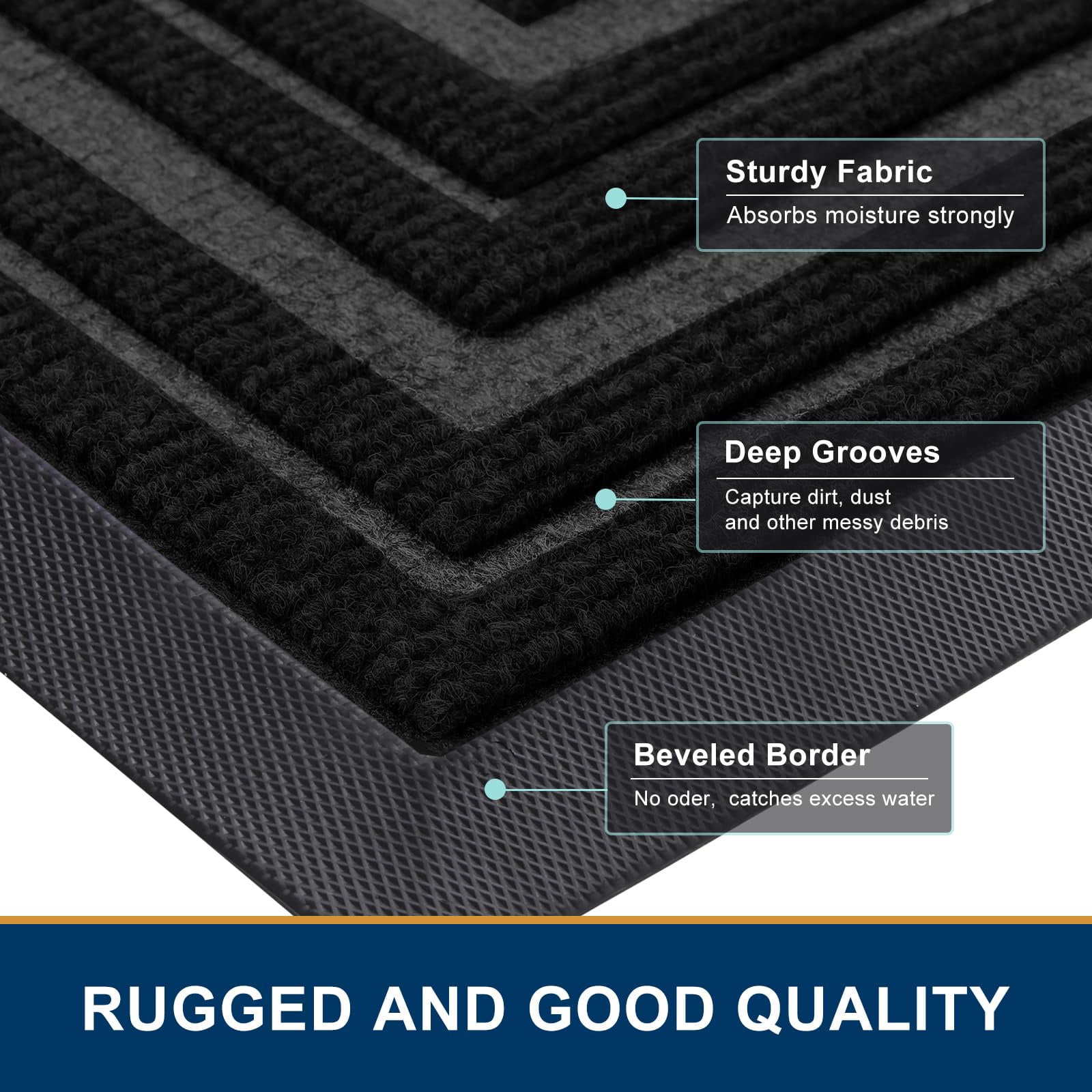 Buganda Heavy Duty Door Mats, Non Slip Waterproof Rubber Doormats for Outdoor and Indoor, Low Profile Dirt Trapper Entry Rugs, 29"x17", Black