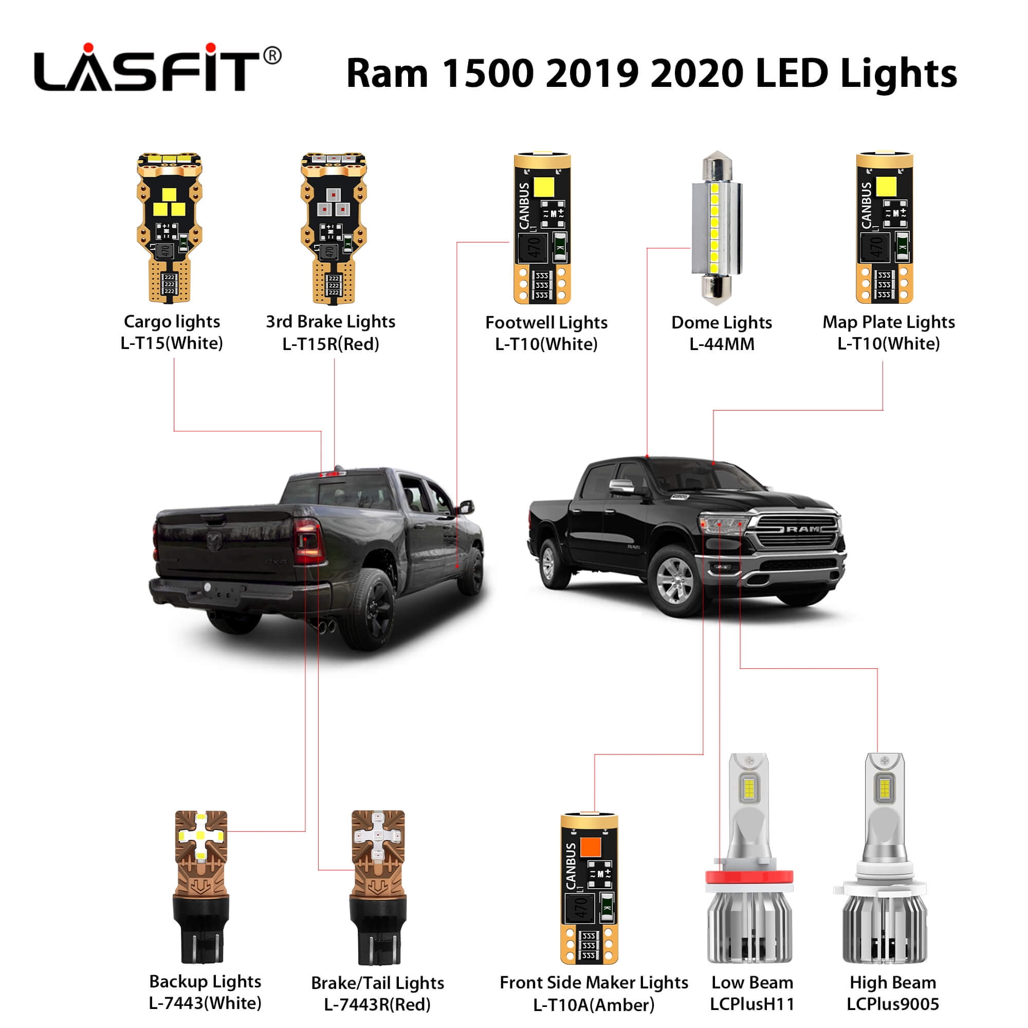 Lasfit LED Light Bulbs, The Whole Package For Ram 1500 2019 2020 Fit High  Low Beam Cargo 3rd Brake Dome Map Footwell Front Side Maker Brake Lights -  Walmart.com Headlight Switch Wiring Diagram Walmart