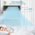 thumbnail image 3 of Eastvita Window Air Conditioner - 6000 BTU Cooling Capacity/6 Modes/WiFi Control/41dB Quiet Operation, 3 of 6