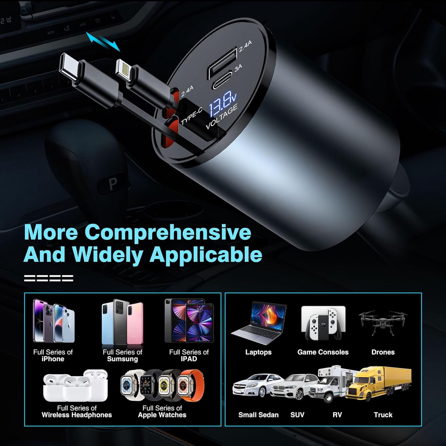4 in 1 Retractable Car Charger,100W Super Fast Charge Car Phone Charger,Retractable Cables (31.5 inch) and 2 USB Ports Car Charger Adapter for iPhone 15/14/13/12 Pro Max XR,iPad,Samsung,Pixel