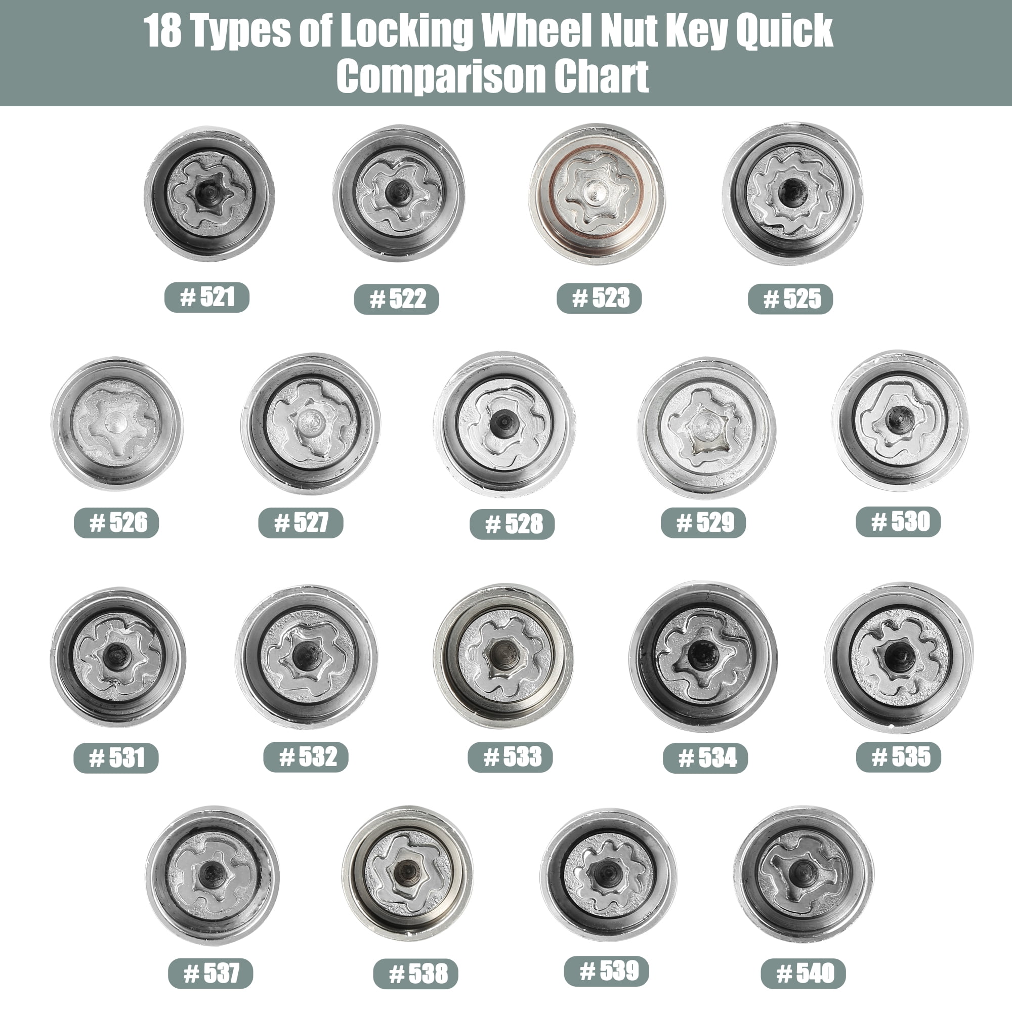 Unique Bargains Wheel Lock Lug Nut Anti Theft Screw Removal Socket Key for Volkswagen